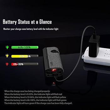 IMALENT GR35 充電式 EDC ライト IMALENT GR35 EDC Flat Flashlight with Green Light, UV and